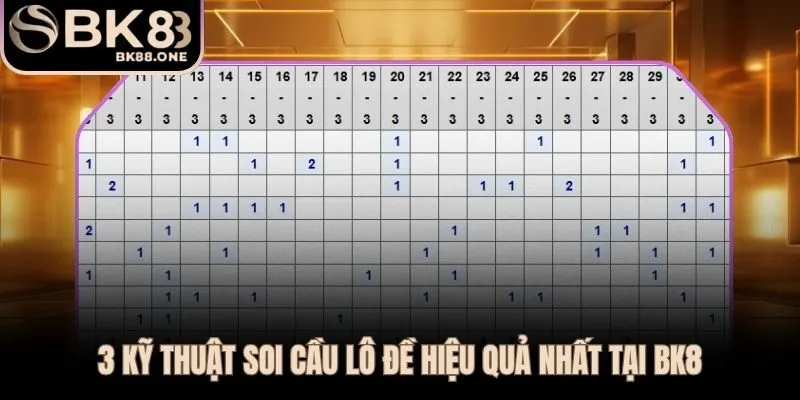 Soi Cầu Lô Đề | Hướng Dẫn 3 Kỹ Thuật Chốt Số Tại BK8 Ba kỹ thuật soi cầu thực chiến giúp chốt số có hệ thống tại BK8