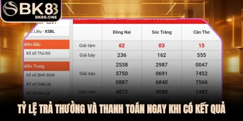 Xổ số BK8 trả thưởng tự động tức thì không duyệt tay sau mỗi phiên quay